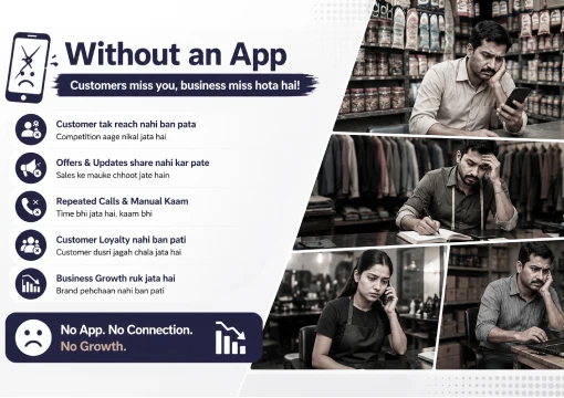 Comparison graphic: a business without a mobile app, losing customer connection